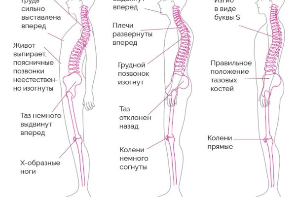 Кракен плейс