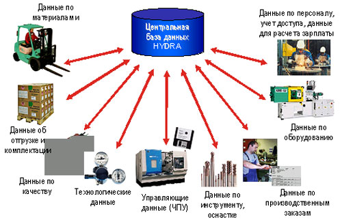 Кракен ат сайт